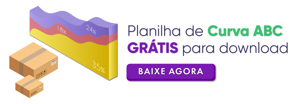 Planilha de Curva ABC grátis