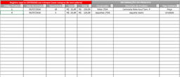 Planilha de controle de estoque Excel grátis para baixar